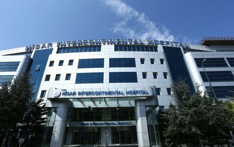 Hisar Intercontinental Hospital